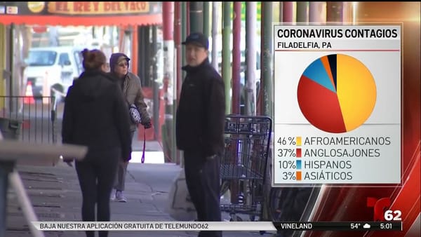 Centenar de contagios adicionales y una muerte más en Filadelfia